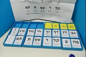 רבע מהישראלים שוקלים להיעזר ב-AI לקראת הבחירות: 71% נחשפו למידע כוזב
